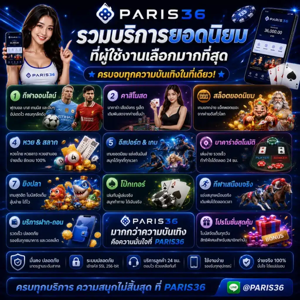 PARIS36 รวมบริการยอดนิยมที่ผู้ใช้งานเลือกมากที่สุด