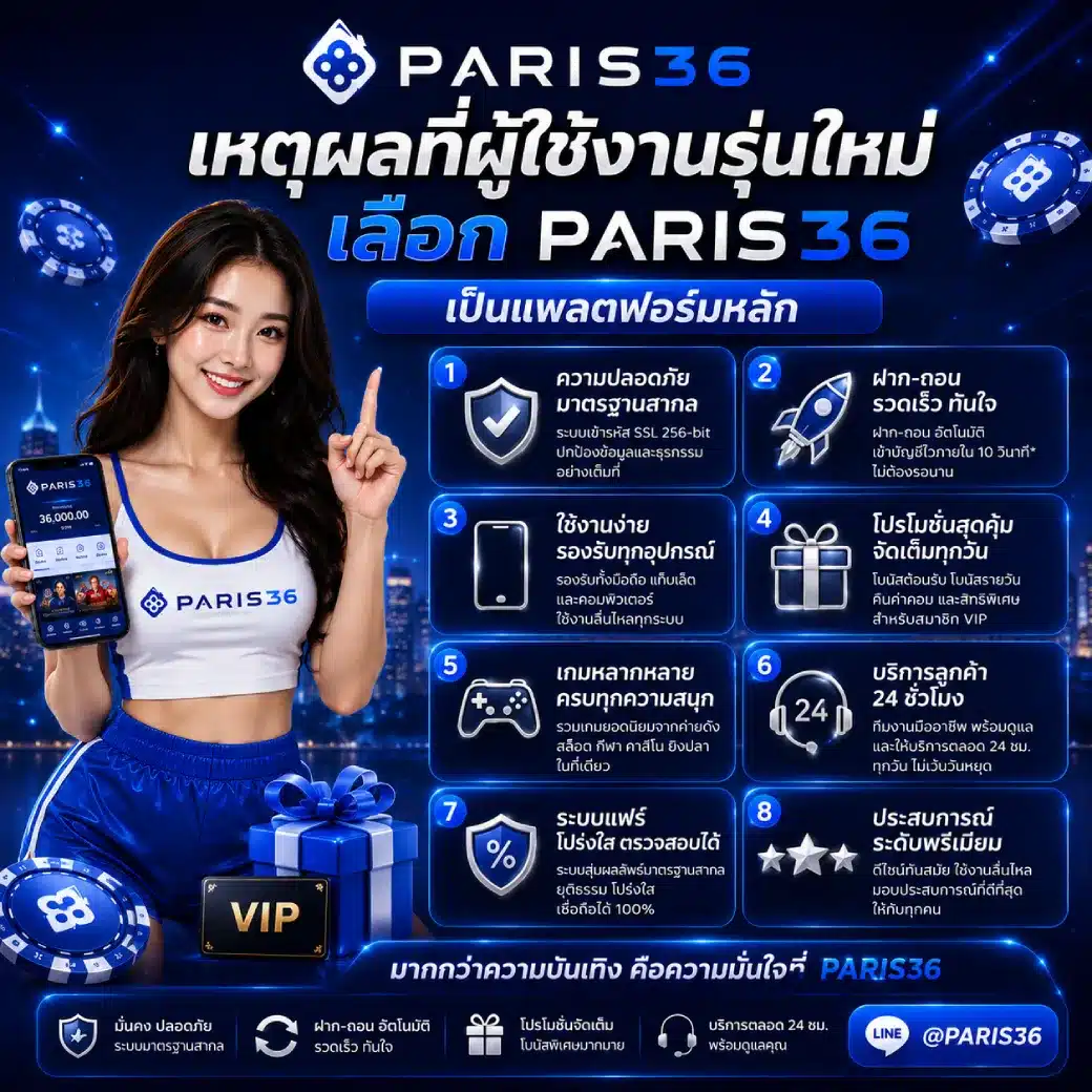 เหตุผลที่ผู้ใช้งานรุ่นใหม่เลือก PARIS36 เป็นแพลตฟอร์มหลัก